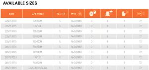 Pneu BARKLEY 265/70R19.5 BAR011, vente en gros d'usine, pneu de <span class=keywords><strong>camion</strong></span> de Thaïlande, pneu radial de <span class=keywords><strong>camion</strong></span> de haute qualité - Product Image 5