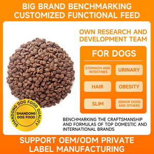 Tahılsız Kuru Köpek Maması Premium Et Karışımı Doğal Evcil Hayvan Maması Tüm Irklar İçin Uygundur - Product Image 6