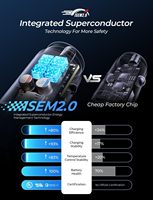 Cargador de Coche USB C de Carga Rápida LISEN 2026, Salida Total de 54W, Cargador de Vehículo Metálico Mini Empotrado para Teléfonos Móviles y Cámaras de Coche
