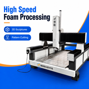 Servo Driven Automatic CNC Router Foam Engraving Machine for Automotive Foam Molds Car Models EPS Cutting with 6kw Spindle