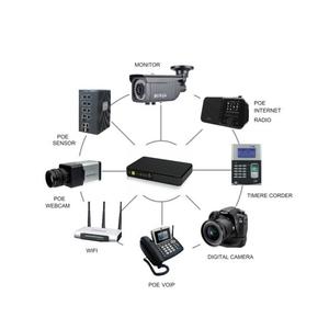 <span class=keywords><strong>15</strong></span>와트 미니 DC <span class=keywords><strong>UPS</strong></span> 8800mAh 배터리 포함 - Product Image 5