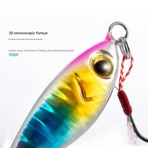 Señuelo de pesca de orilla para lances largos con placa de jib pequeña, 3/5/7/12/18g, para lubina, pez mandarín y caballa - Product Image 3