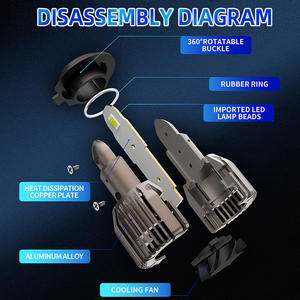 SFIDA V17 6000K LED phare de voiture 3000 Lumens 30W économie d'énergie H4/H7 ampoule boîte d'emballage personnalisée installation facile garantie de 24 mois - Product Image 5