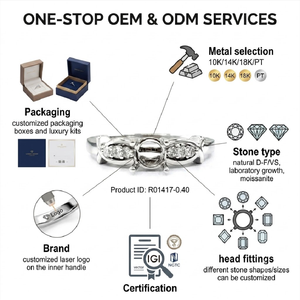 Anillo de Oro Sólido de 18K Hecho a Mano con Diseño Trenzado, Fabricante de Joyería Fina, OEM ODM - Product Image 5