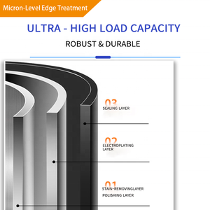 6 Inch Sắt Đồ Nội Thất Hiện Đại Chân Nhiệm Vụ Nặng Nề Vàng Sofa Chân Tự Làm Thay Thế Ghế Chân Cho Phòng Khách & Phòng Tắm Ghế Sofa - Product Image 4