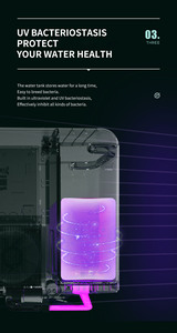 <span class=keywords><strong>Countertop</strong></span> thẩm thấu ngược Hệ thống lọc nước với UV xách tay không có cài đặt máy lọc nước <span class=keywords><strong>Countertop</strong></span> Lọc - Product Image 6