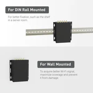 Gl.Inet Antenne de routeur extérieur industrielle puissante 4G E-Sim Routeurs Wi-Fi de liaison en direct avec carte Sim