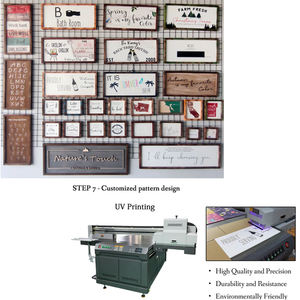 Unfinished 12 X 12 Inch <strong>Sign</strong> Kit Vinyl Rectangle Blank Wood <strong>Sign</strong> for Wall Hanging <strong>Make</strong> <strong>Your</strong> <strong>Own</strong> Stain Color for Framing - Product Image 6