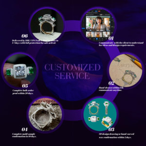 Tự nhiên hoàng gia màu xanh lá cây jadeite Jade Ring với kim cương Halo | cao Băng Ngọc trang sức đá quý 18K vàng | tùy chỉnh sang trọng - Product Image 6
