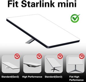 Soporte <span class=keywords><strong>de</strong></span> ventosa <span class=keywords><strong>de</strong></span> alta resistencia Starlink Mini con 4 almohadillas <span class=keywords><strong>de</strong></span> gel Nano, sin herramientas, <span class=keywords><strong>de</strong></span> ABS, para techo solar, parabrisas y salpicadero, molde privado - Product Image 3