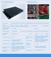 JK BMS Smart Active Balancer 24S prend en charge la communication RS485