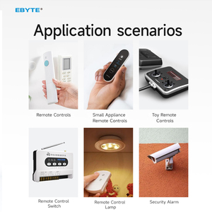 Ebyte E160 Series Module émetteur et récepteur sans fil superhétérodyne Module RF haute performance 14/17dBm 433MHz OOK/ASK - Product Image 6