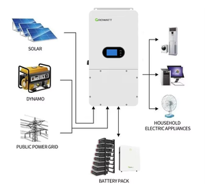 Inversor Solar Híbrido de <span class=keywords><strong>10</strong></span> <span class=keywords><strong>kw</strong></span> <span class=keywords><strong>Growatt</strong></span> Ip65, Inversor Híbrido para Energía Solar Doméstica, Convertidores de Energía - Product Image 6