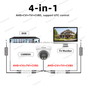 <span class=keywords><strong>Système</strong></span> <span class=keywords><strong>de</strong></span> surveillance Hongnaer 2MP Starlight Night Vision, enregistreur vidéo numérique 8 canaux, kit <span class=keywords><strong>de</strong></span> caméra <span class=keywords><strong>de</strong></span> sécurité analogique CCTV - Product Image 5
