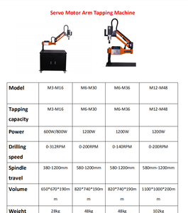 เครื่องต๊าปเกลียวแบบพกพาคุณภาพสูง ขายดี สำหรับงานโลหะ - Product Image 5