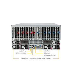 Serveur GPU Supermicro 5U en rack Jiuhe-as-5126gs-tnrt à double processeur – Conception chinoise 5126gs-tnrt à double processeur améliorée - Product Image 4
