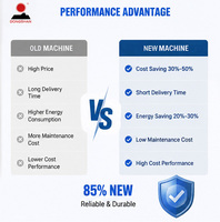 Machine de façonnage EPS d'occasion reconditionnée à vendre - Équipement de mousse fiable à 85 % neuf