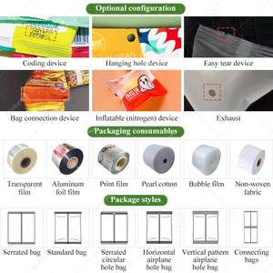 Machine d'emballage automatique miniature pour pains, glaces, sucettes glacées, emballage en HDPE, petite taille - Product Image 5