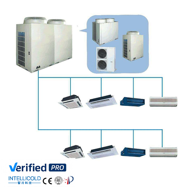 Heat Recovery VRF System Multi-split Air Conditioning 3 Pipe Simultaneous Cooling Heating Central HVAC Equipment Commercial