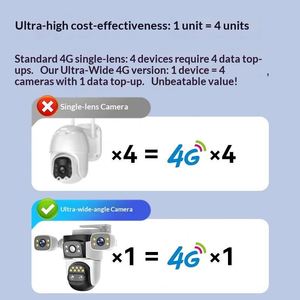Cámara de Seguridad WiFi para Ventana, 2.4/5 GHz, 3MP, Cámara Dahua 4MP, CCTV Analógica, 180 Grados, Cámaras BNC, Reproductor de Tarjetas, Audio Bidireccional - Product Image 4