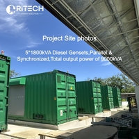 Générateur diesel silencieux Ritech CAT 2500KVA triphasé 4 fils avec démarrage électrique certifié CE modèle RT-CAS2500