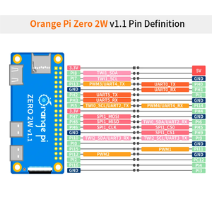 Precio de fábrica original nuevo Orange <span class=keywords><strong>Pi</strong></span> Zero 2 W 1GB RAM DDR4 Mini PC Allwinner H618 WiFi BT BLE SBC computadora de placa única Zero 2 W - Product Image 5