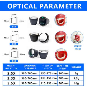 Burite 23-2.5/3.0/3.5X lumière TTL Loupes métal galileo lentilles par paires grand champ de vision large lentille en verre optique de haute qualité - Product Image 2