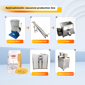 Créer des pâtes de classe mondiale: extrudeuse de pointe pour une utilisation artisanale et industrielle - Product Image 6