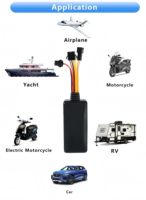 Pelacak GPS GSM Real Time dengan SOS, Mikrofon, Pemantauan Lokasi Jarak Jauh untuk Anti Maling, Pemasangan di Dashboard, Aplikasi Android, Penyimpanan Cloud