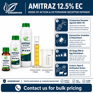 อะมิทราซ 12.5% อีซี ยาฆ่าแมลงและกำจัดศัตรูพืชชนิดเข้มข้น สำหรับกำจัดไรแดง <span class=keywords><strong>ไร</strong></span>ฝอย แมลงวันขาว และแมลงศัตรูพืชอื่นๆ บนต้นไม้ผลไม้ เช่น ส้ม - Product Image 2