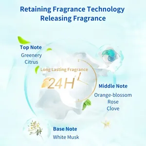 Dosettes de détergent de lavage parfumées par liquide de parfum de rendement élevé - Product Image 4