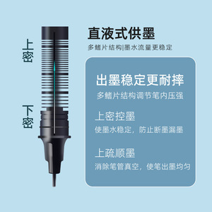 Roller <b>Pen</b> 0.5 Mm Needle Tip Direct Liquid Structure Quick Drying Ink General Use - Product Image 3