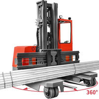 Montacargas Eléctrico Multidireccional de 3500 kg MiMA Sideloader con Batería de Plomo-Ácido, Desplazador Lateral Hidráulico, Neumáticos de Poliuretano, Diseño Estrecho