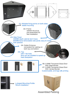 ตู้เน็ตเวิร์คแบบมุมติดตั้งพร้อมรูยึด ขนาด 18U 600*450 มม. - Product Image 5