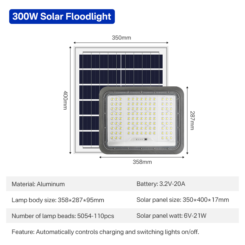 300W 3.2V 20A,6V-21W