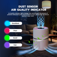 Aromathérapie lampes Uv Intelligent Pet Smart Portable bureau petit Uvc ménage H13 filtre Hepa purificateur d'air nettoyant maison