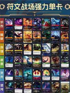 ชุดการ์ดสะสมอย่างเป็นทางการของลีกออฟเลเจนด์ส ปี 2025 ยาซูโอ ลีซิน และจินซ์ ของแท้ - Product Image 6