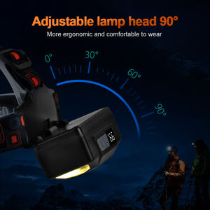 Linterna Frontal LED WOSEN Impermeable IP65 con Tres Modos de Luz, Sensor de Movimiento, Pantalla Digital, Regulación Continua, Recargable por USB, para Senderismo y Seguridad - Product Image 6