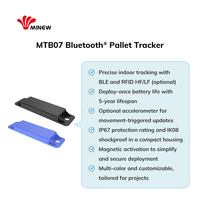 Balise et étiquette Bluetooth GPS de suivi des actifs sur palette OEM, gestion des actifs papier BLE, localisateur LoRaWAN, IoT, NFC, iBeacon