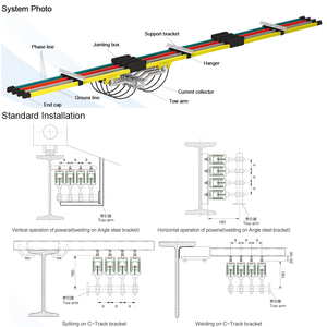 Komay 320A 1250A đơn cực cách điện dây dẫn đường sắt cần cẩu đường sắt điện - Product Image 5