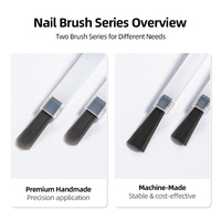 Pinceaux à ongles en plastique durables de haute qualité pour le gel UV, remplacement