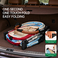 Poussette pliable pour animaux de compagnie (chiens et chats) en tissu Oxford durable avec maille respirante, 4 roues, toutes saisons, chariot de voyage extérieur, faible MOQ