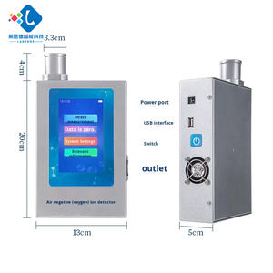 レーンデLD-FY 5 in 1大気質モニターホルムアルデヒド検出器マイナスイオンテスターPM2.5 PM10センサーTVOCモニター - Product Image 5