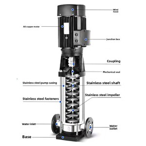 High Lift Industrial Pipeline Booster Water <b>Pump</b> Cdl/Cdlf Stainless Steel Lightweight Vertical Multi-Stage Centrifugal <b>Pump</b> - Product Image 3