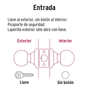 แม่กุญแจแบบลูกบิด 12 ตัว สีดำ แบบหมุน สำหรับประตูทางเข้า HERMEX - Product Image 3