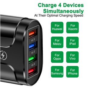 Global AU 4USB 3.1A <b>Plug</b> Charger Multi-port Charging Device Wall <b>Adapter</b> for iPhone - Product Image 5