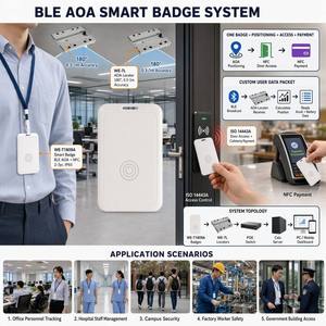 Manufacturer BLE AOA Badge <b>Tag</b> 102mm NFC Access 550mAH 2-3 Year IP65 Ultra-Thin 4.4mm for Office Hospital Campus Personnel - Product Image 3