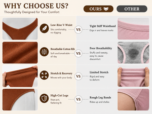 Low Rise Cotton Rib Panties V Waist High Cut Legs Soft Stretch 7 Colors Everyday Comfortable Breathable Women's Panties - Product Image 4
