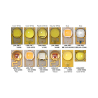 Module LED PCB blanc froid personnalisé 3W-5W Série LXML-PWN1/LXML-PWC1 Diode haute puissance 3045 Lentille en forme de dôme pour véhicule automobile