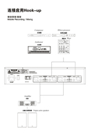 Égaliseur numérique professionnel GAX-PQ2231 avec double limiteur de compression numérique, équipement audio